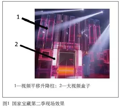 大視頻盒子和視頻平移升降柱 大視頻盒子和視頻平移升降柱